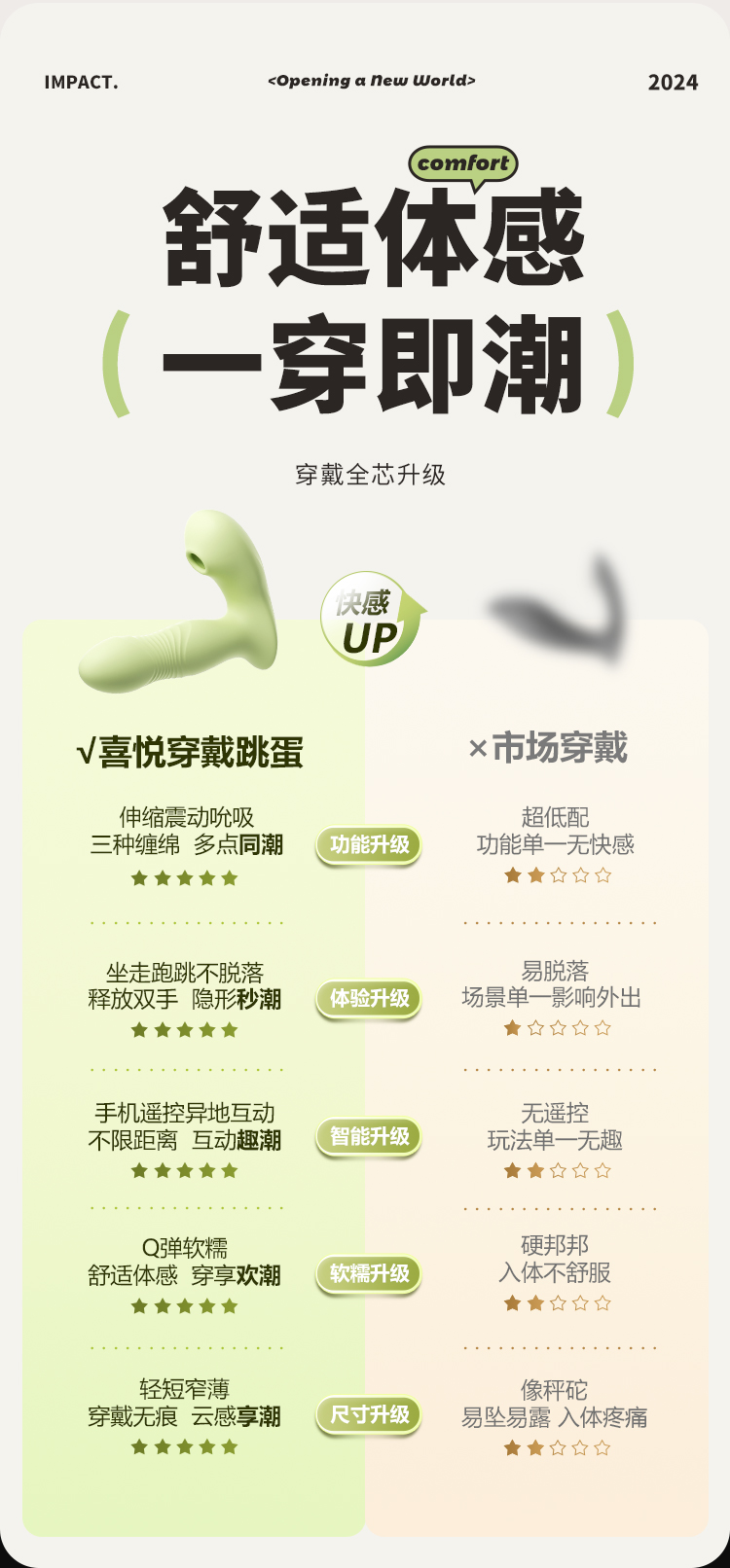 喜悦穿戴(图18)