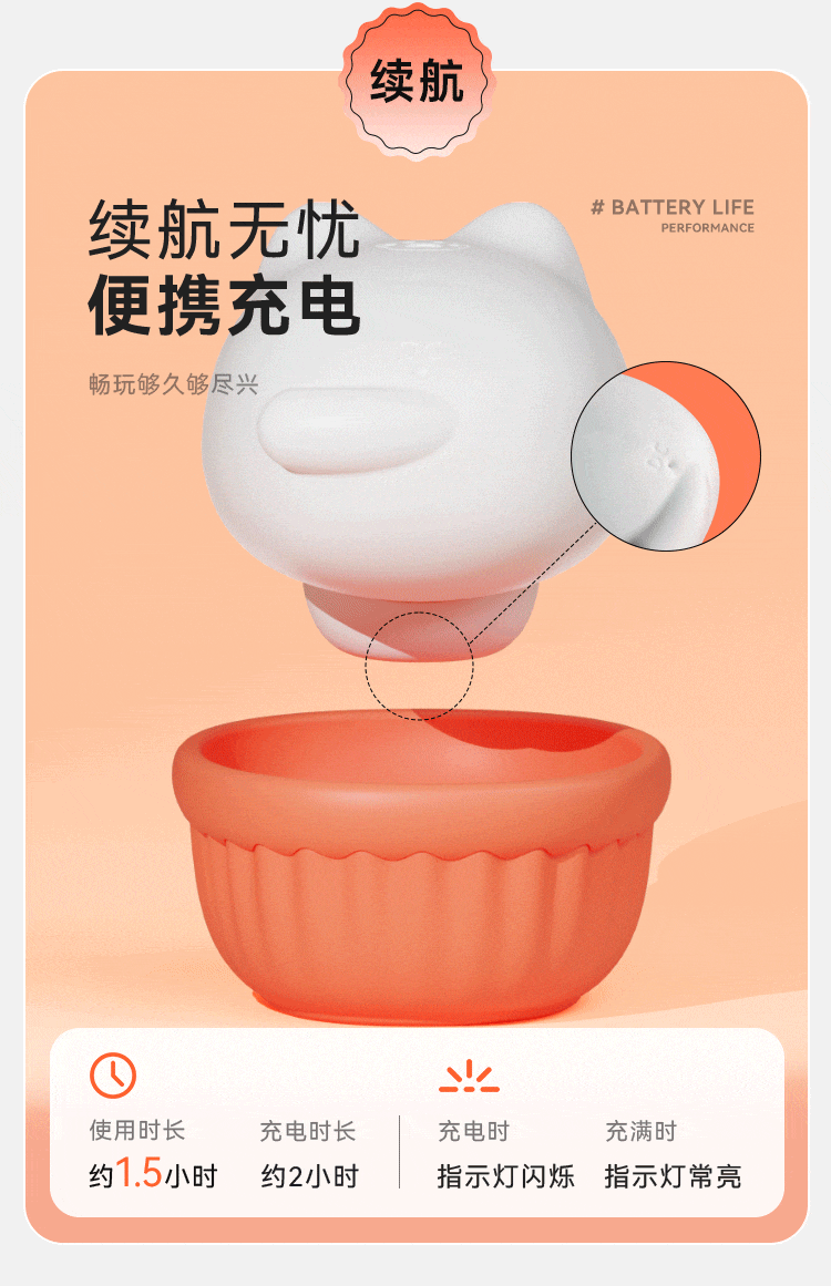 喵喜(图2)