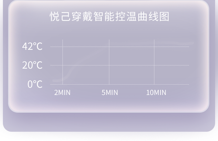 悦己穿戴(图25)