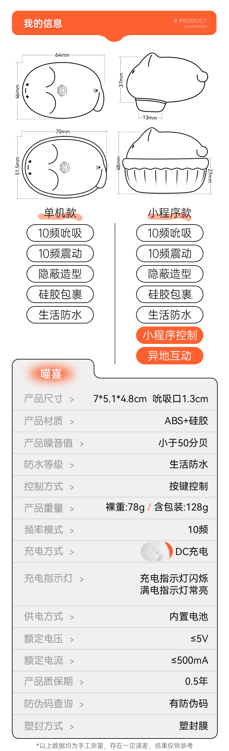 喵喜(图28)