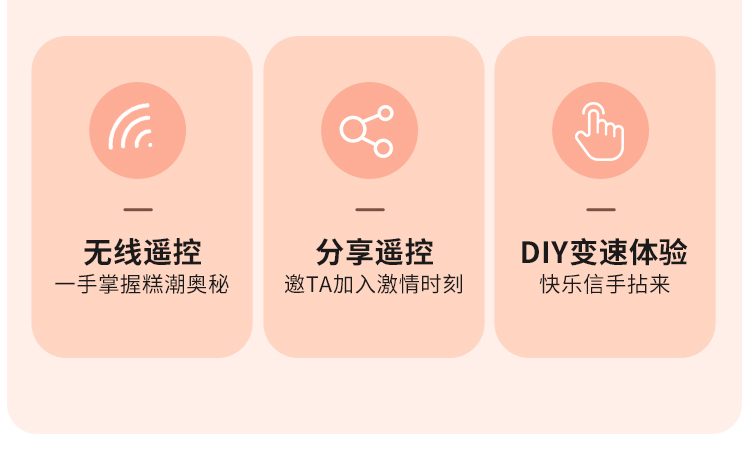 电击穿戴(图13)