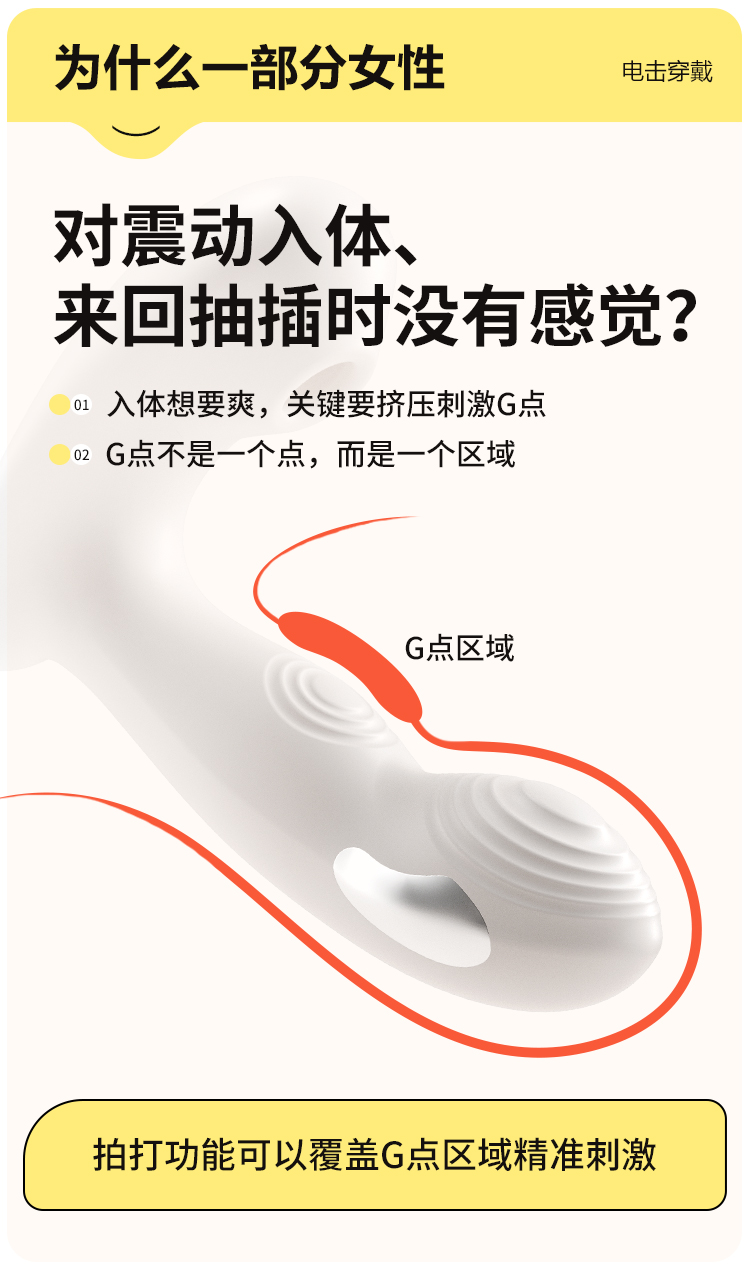 电击穿戴(图17)