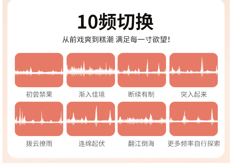 电击穿戴(图19)